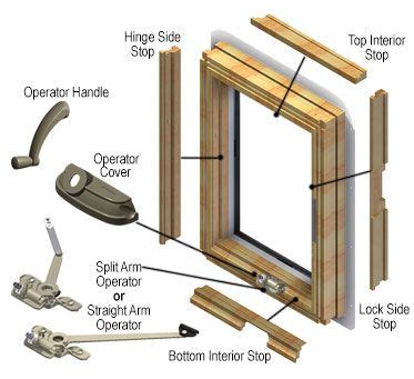 rebuild anderson bow window replacement parts
